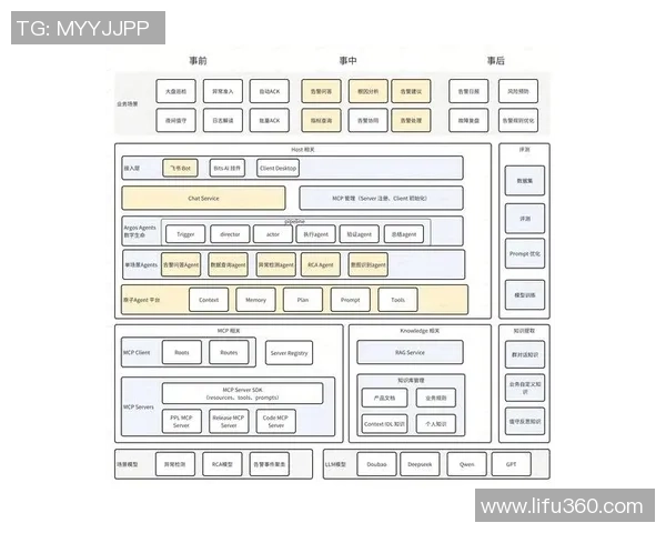 上海排球队区域防守创新之路探讨与实践分析